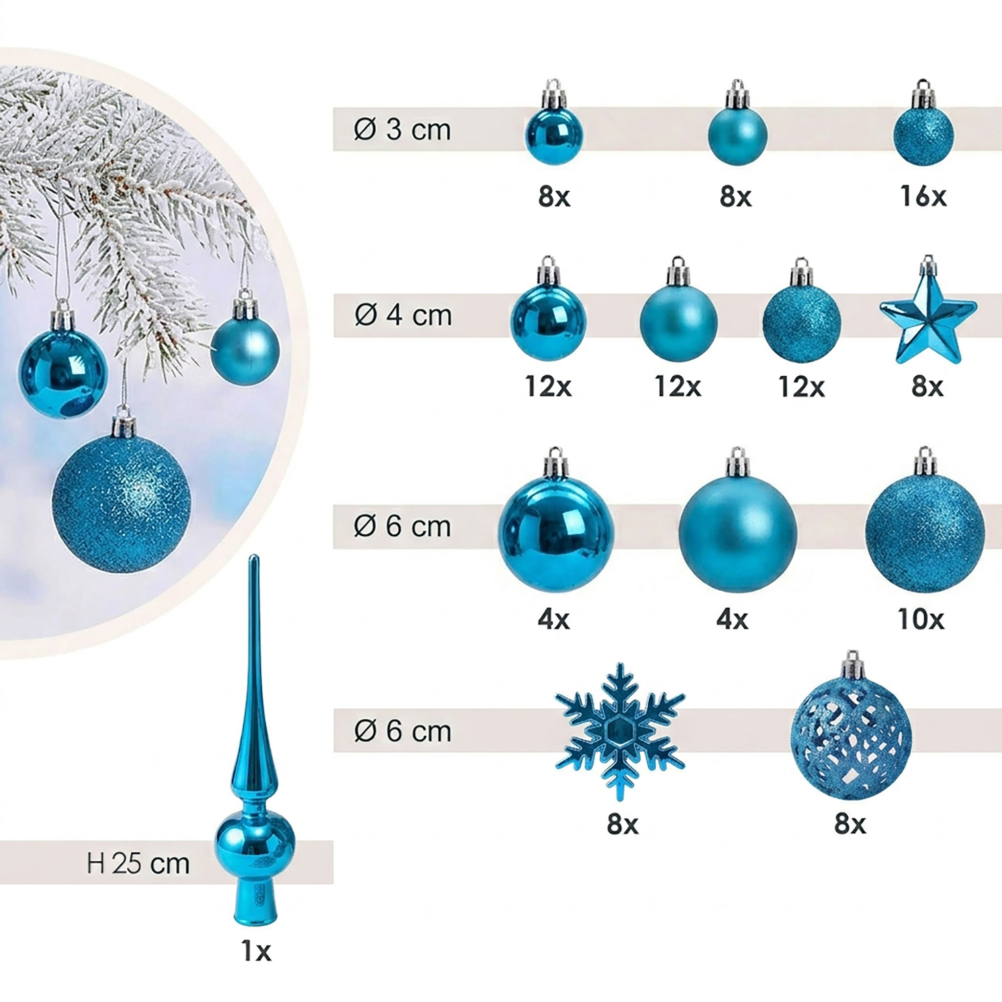 Kunststoff Christbaumkugel Set 111-teilig bruchsicher - türkis - Design Weihnachtskugeln inklusive Metall Haken