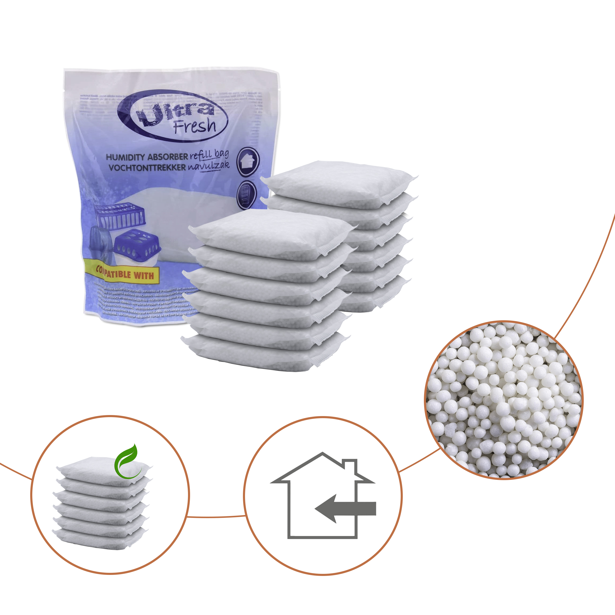Ultra Fresh Granulat Luftentfeuchter - verschiedene Sets - Raum Entfeuchter Luft Trockner mit Auffangschale und Nachfüllbeutel