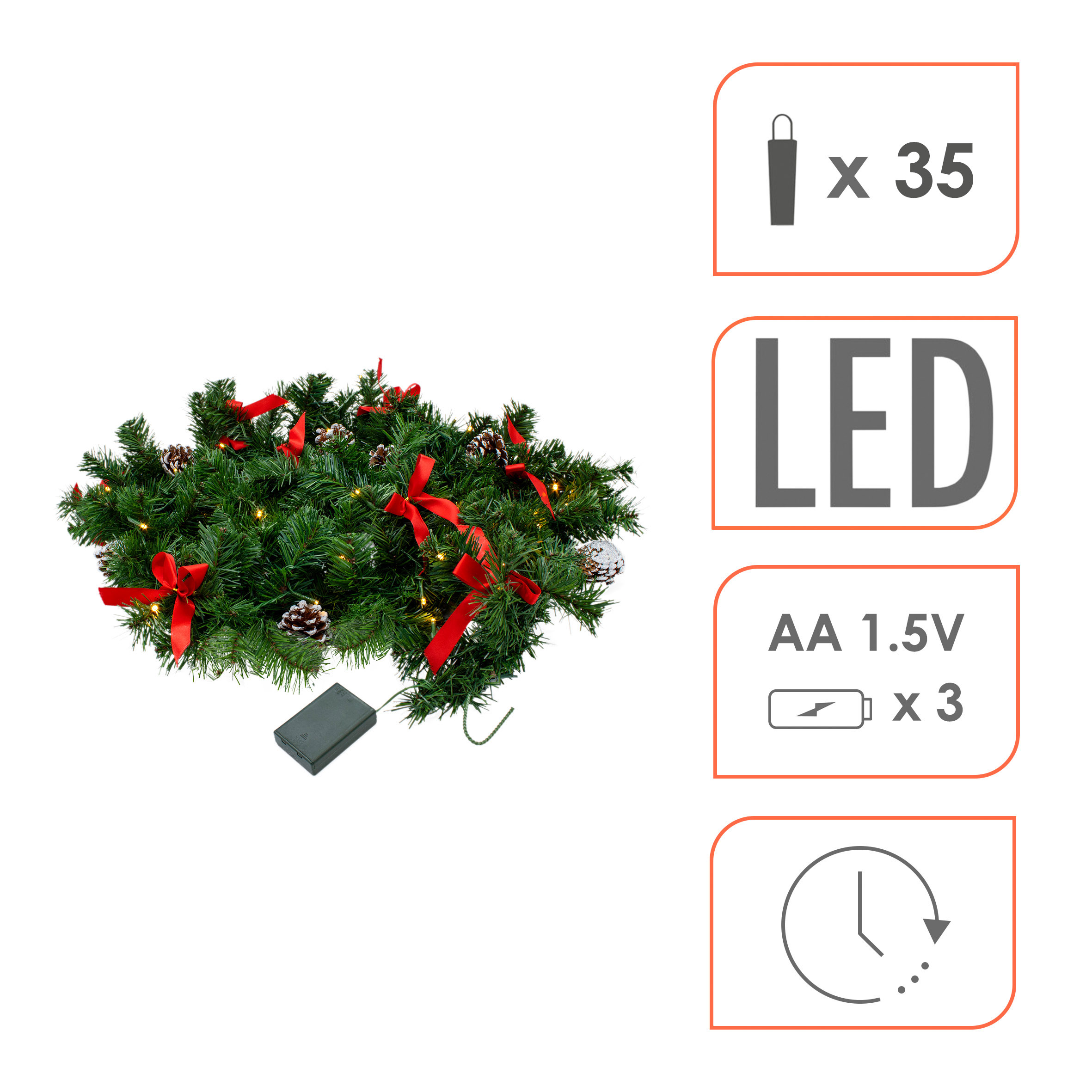 Weihnachts-Girlande oder Kranz mit LED Lichterkette - wählbar - Künstliche Tannengirlande inklusive Deko