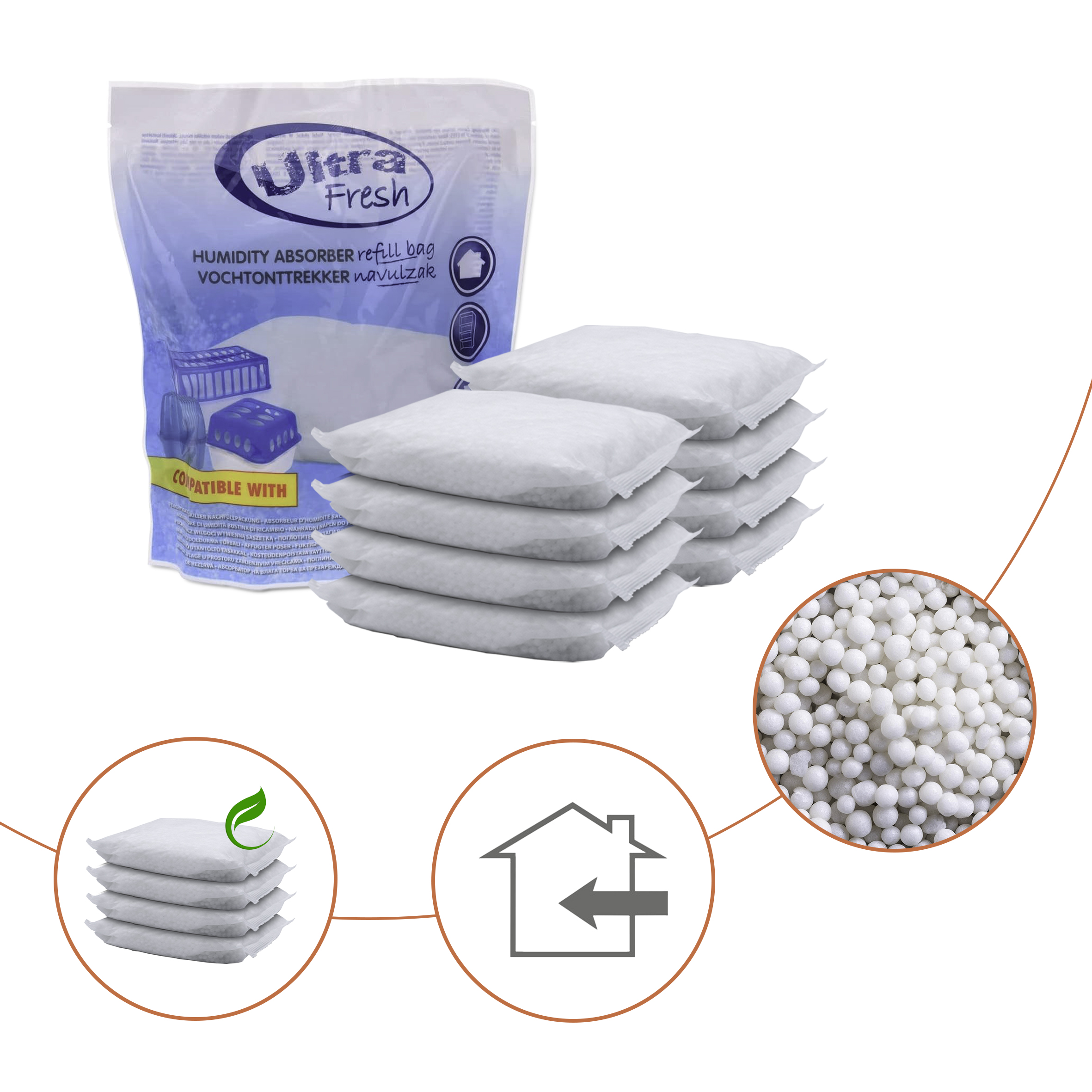 Ultra Fresh Granulat Luftentfeuchter - verschiedene Sets - Raum Entfeuchter Luft Trockner mit Auffangschale und Nachfüllbeutel