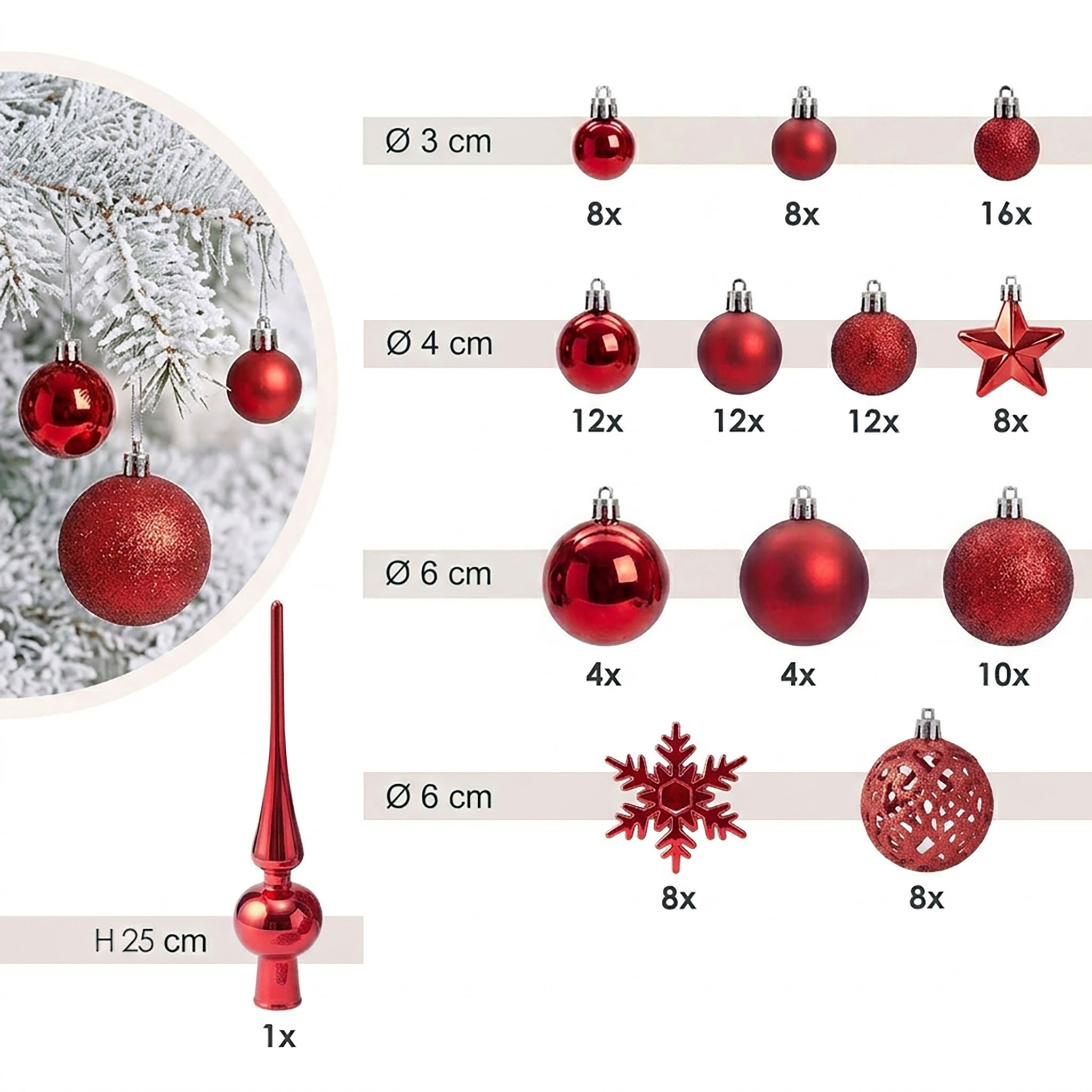 Kunststoff Christbaumkugel Set 111-teilig bruchsicher - rot - Design Weihnachtskugeln inklusive Metall Haken