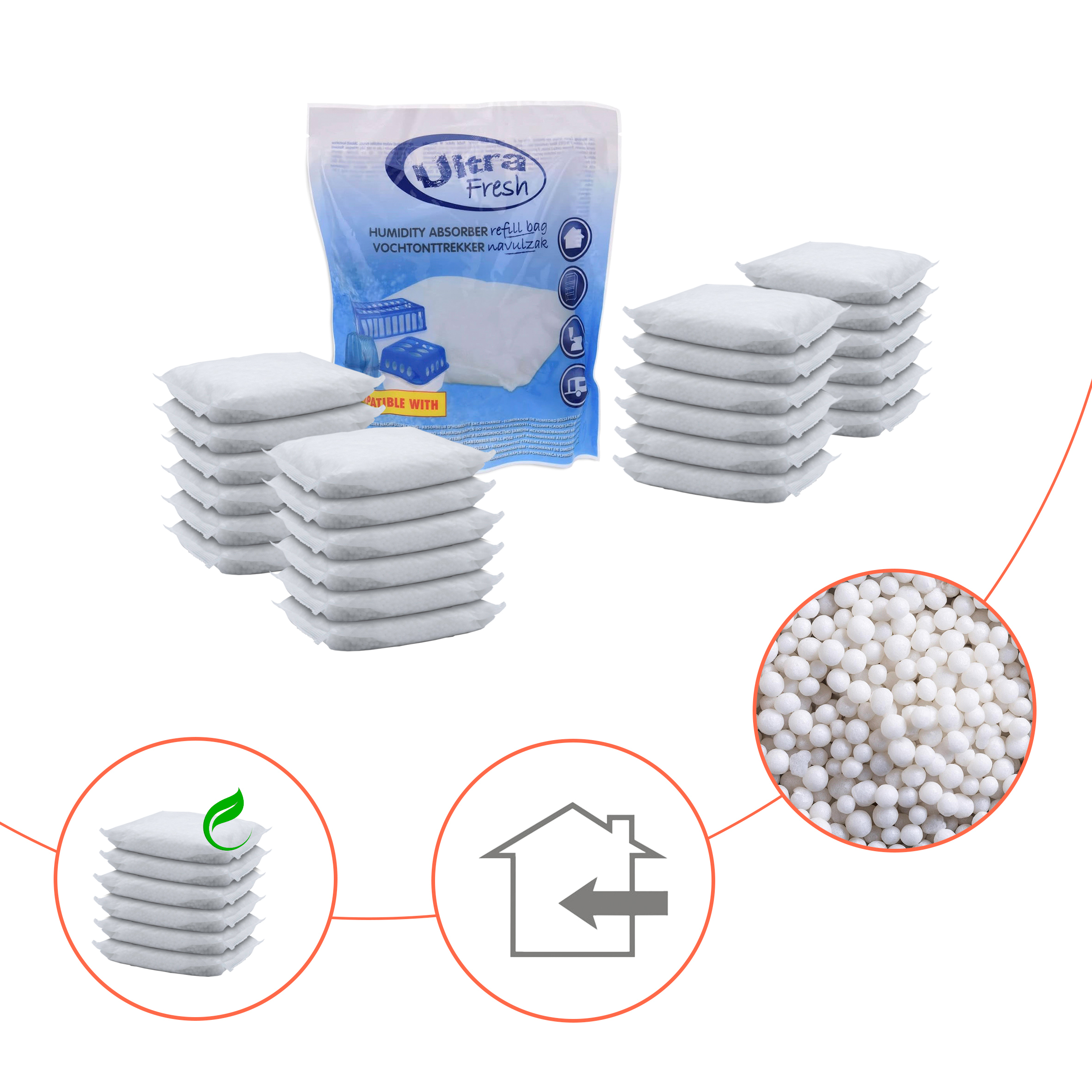 Ultra Fresh Granulat Luftentfeuchter - verschiedene Sets - Raum Entfeuchter Luft Trockner mit Auffangschale und Nachfüllbeutel