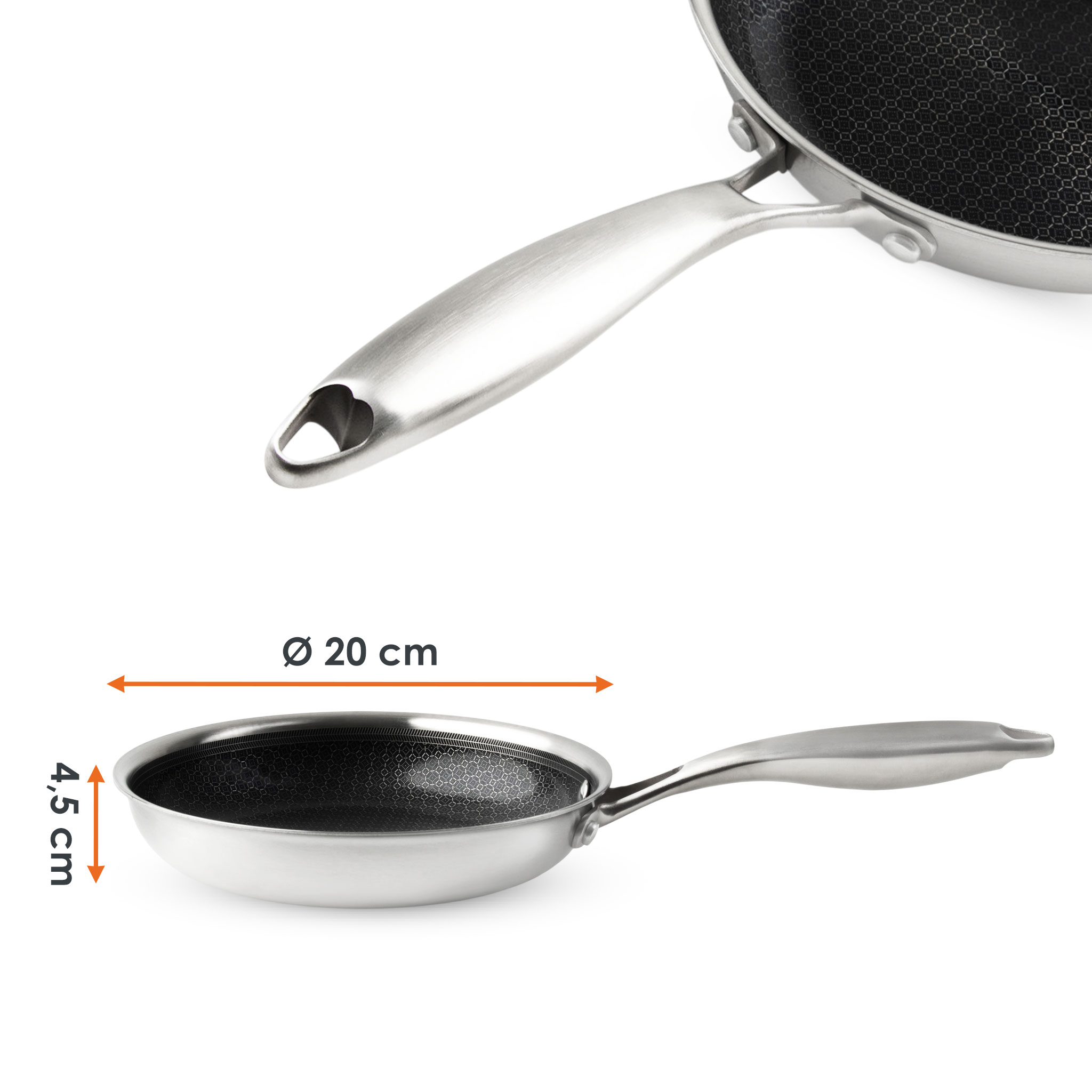 Premium Antihaft Induktion Wabenpfanne PFAS-frei - 20 cm - Keramik Bratpfanne kratzfest mit Aluminiumkern
