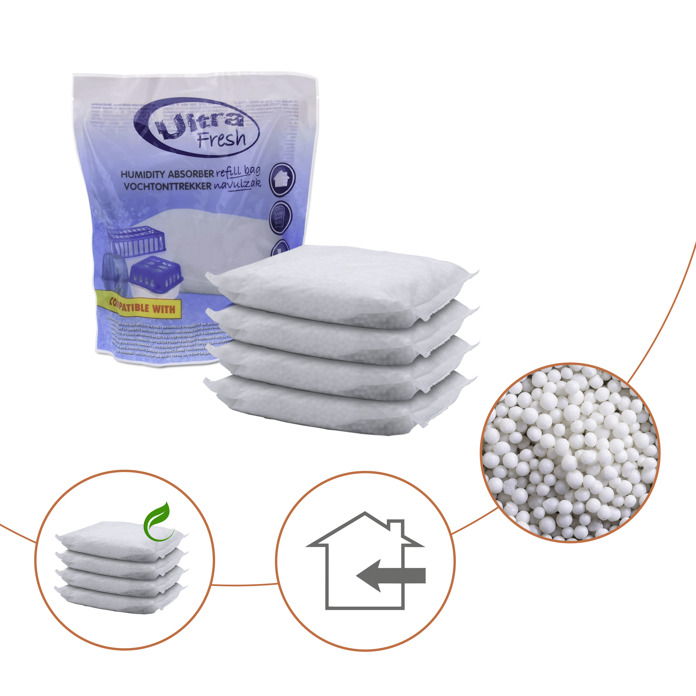 Ultra Fresh Granulat Luftentfeuchter - verschiedene Sets - Raum Entfeuchter Luft Trockner mit Auffangschale und Nachfüllbeutel